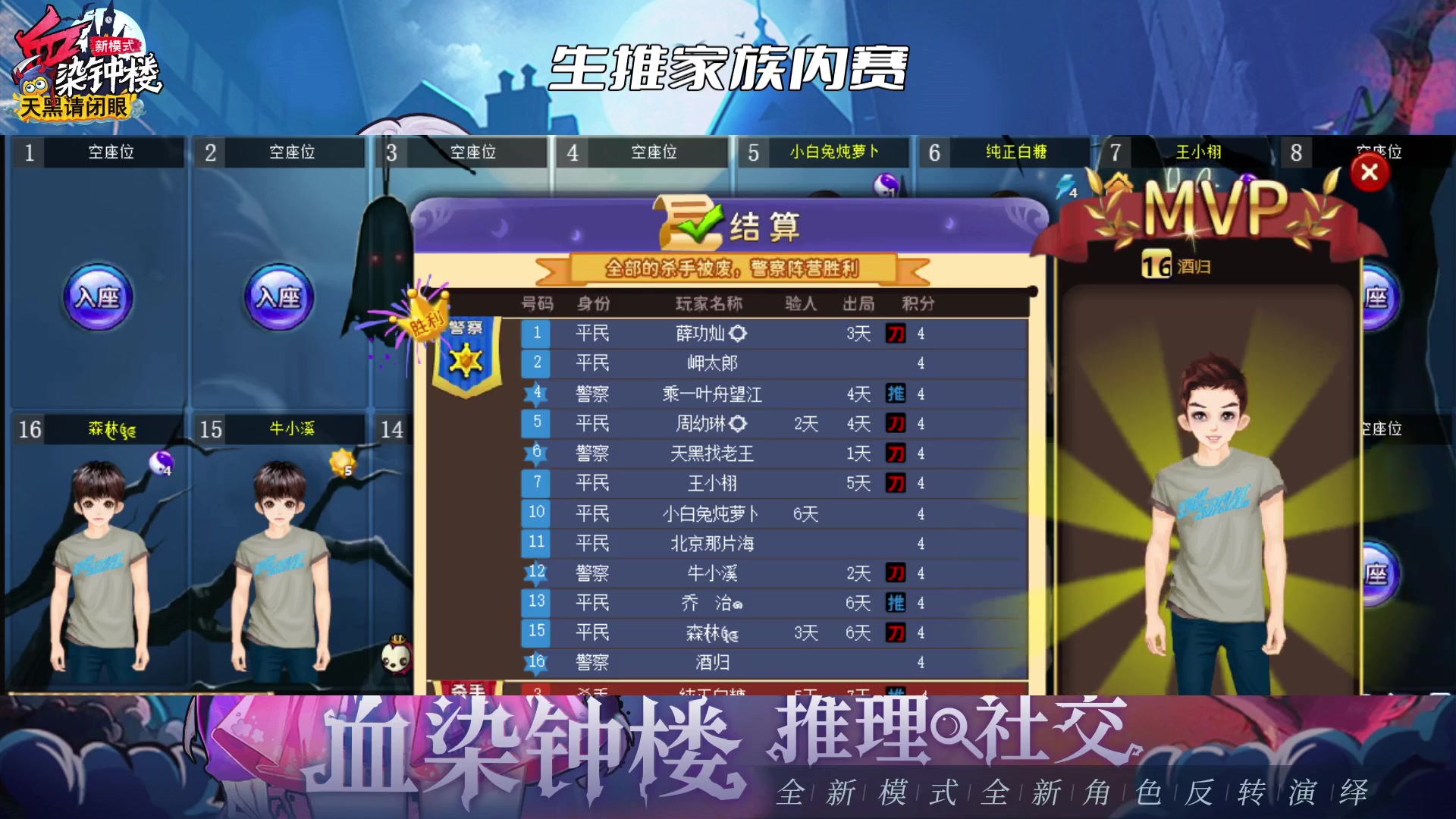 【2023-5-25 21点场】大连北游:天黑请闭眼44vs 生推家族内赛