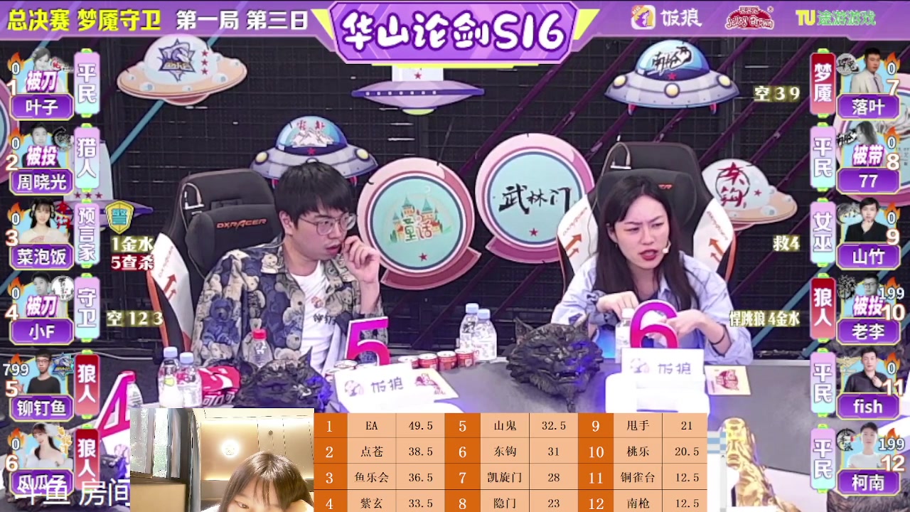 【2023-05-27 17点场】甩手派丨柯南：总决赛颁奖典礼得分王MVP#狼人杀官方#