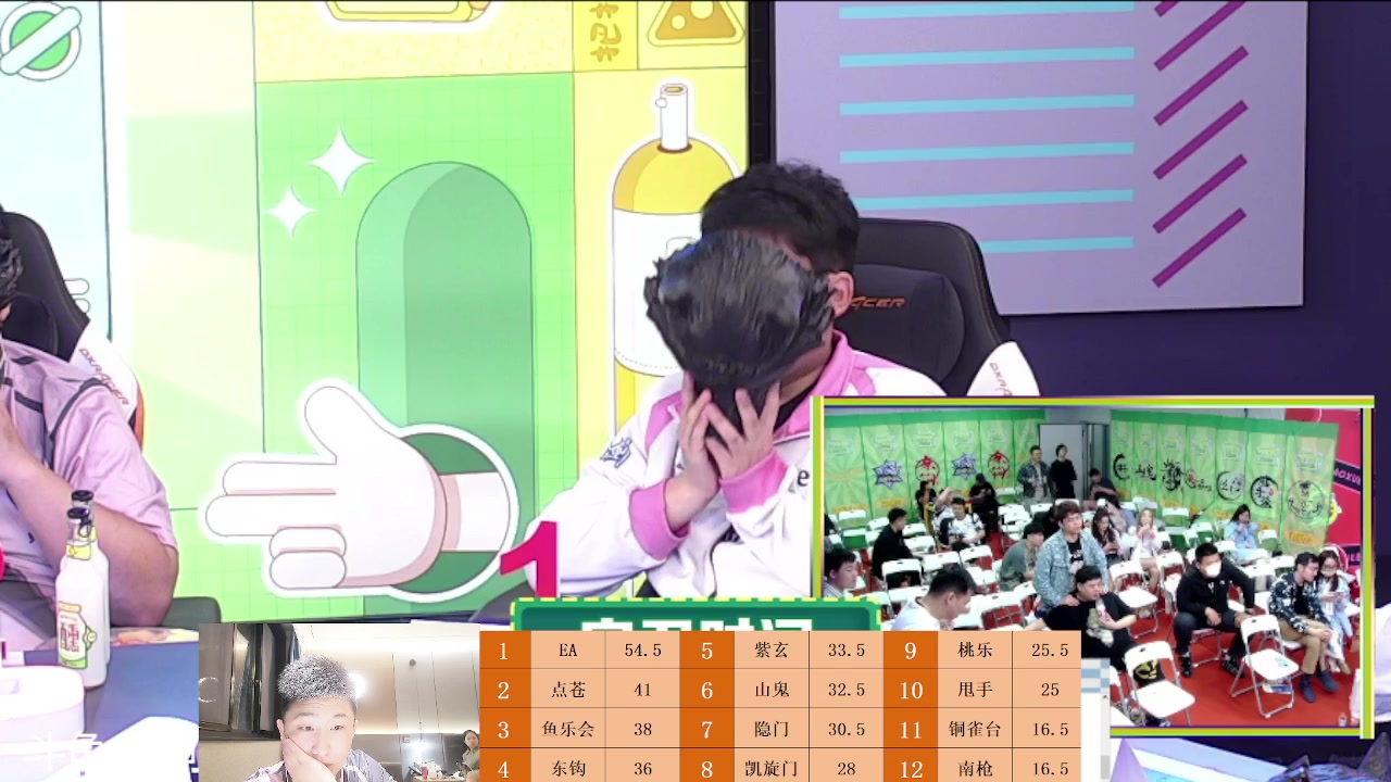 【2023-05-27 19点场】甩手派丨柯南：总决赛颁奖典礼得分王MVP#狼人杀官方#