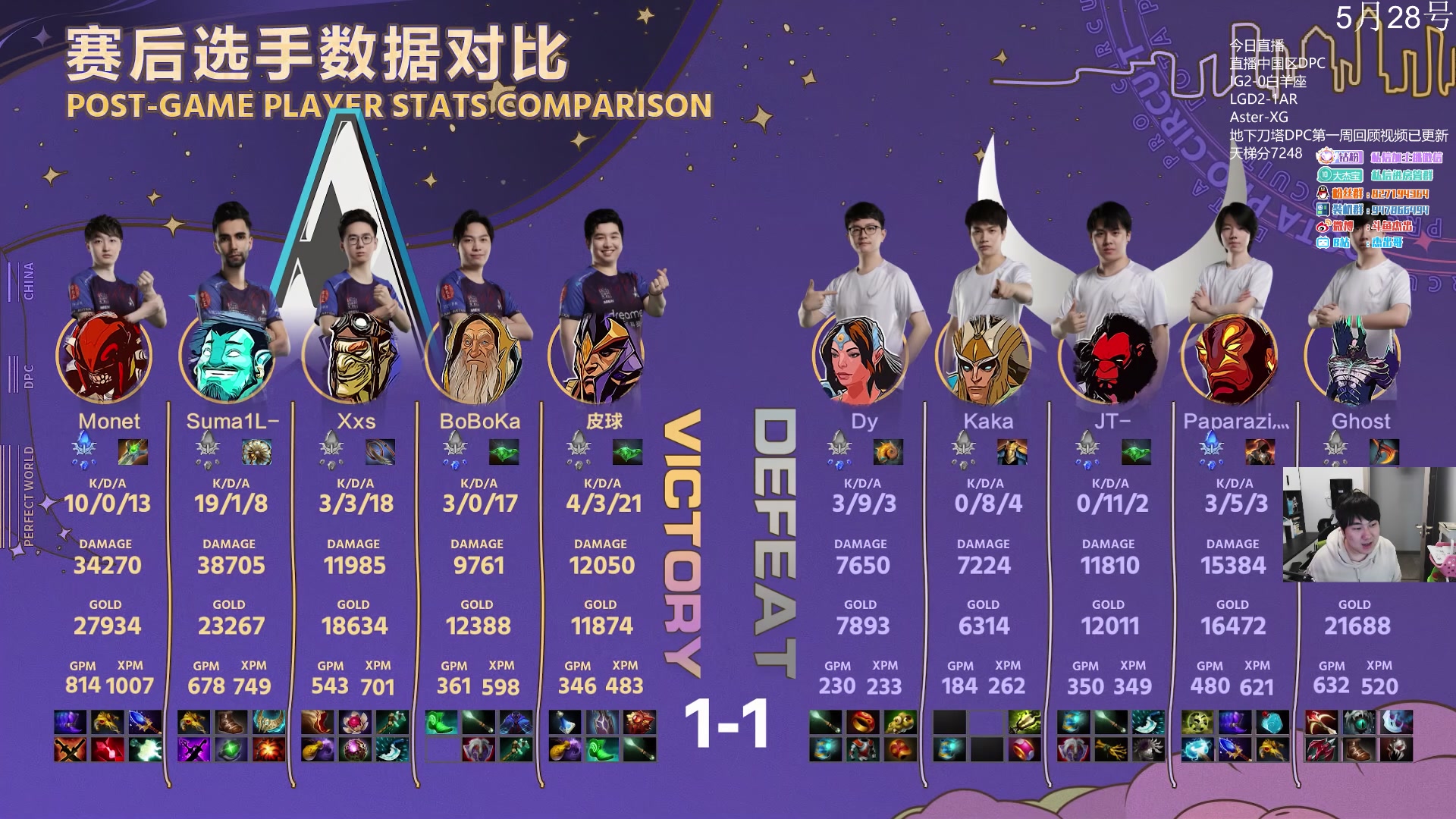 【2023-05-28 20点场】杰出哥：DPC中国区 Aster大战XG