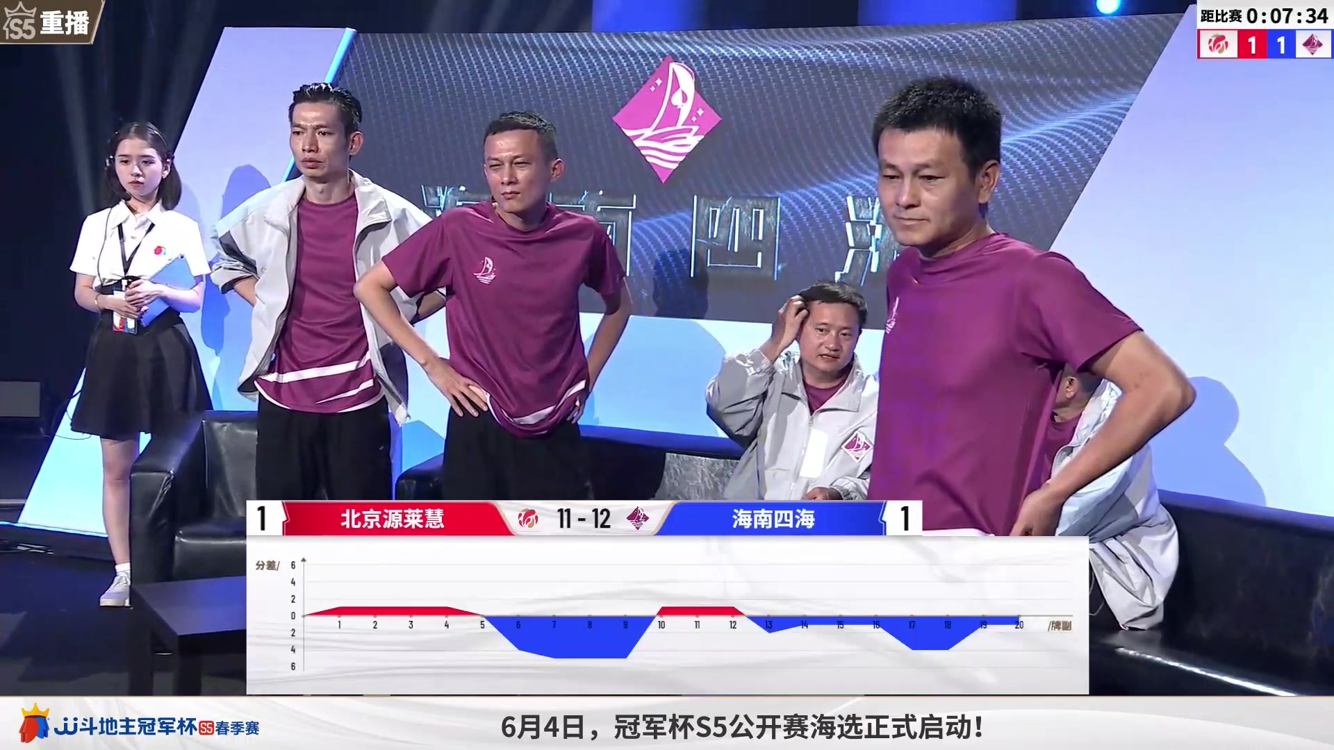 【2023-05-28 08点场】JJ斗地主官方：周一至周三，2V2经验赛道开打