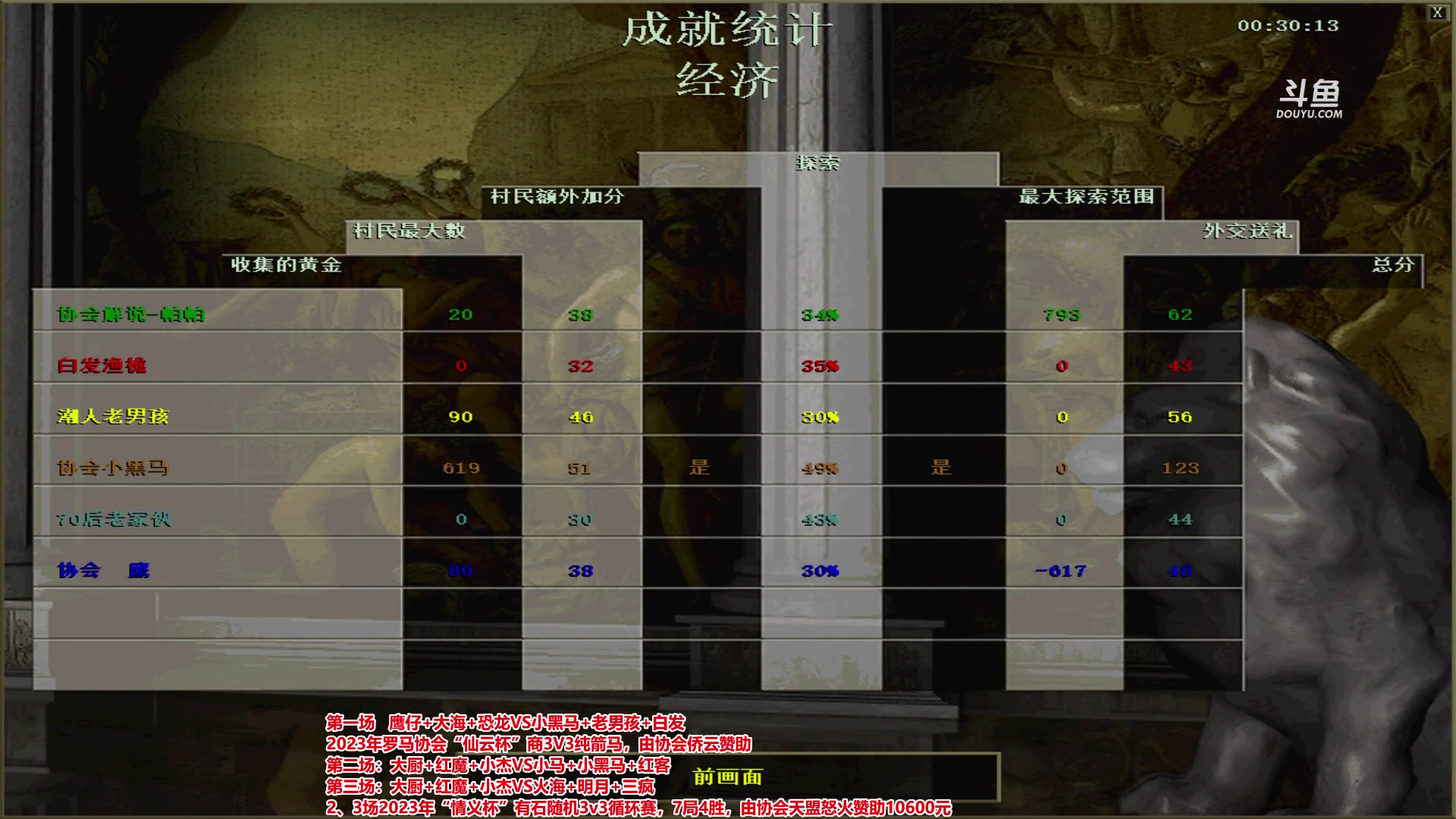 【2023-05-26 18点场】罗马协会：罗马复兴巅峰对决