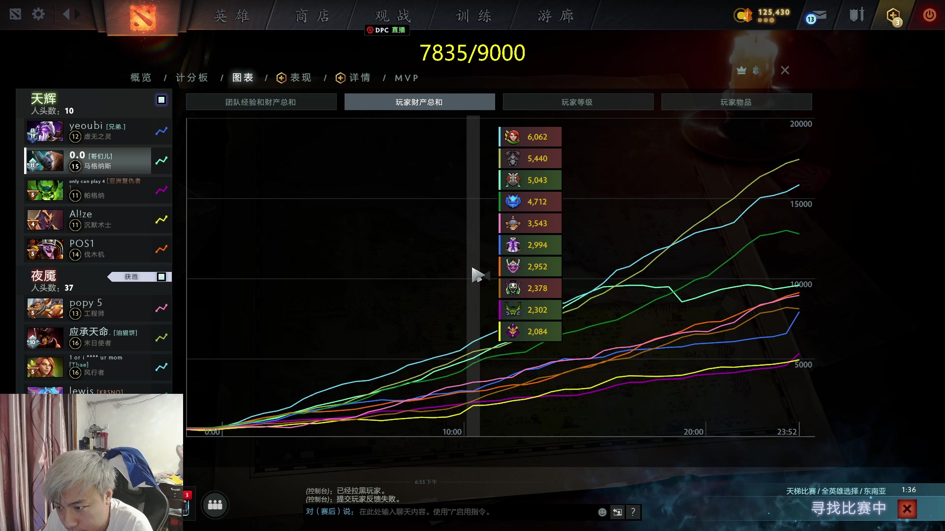 【2023-05-29 18点场】刘嘉俊Sylar1：拿出你的百分之百！