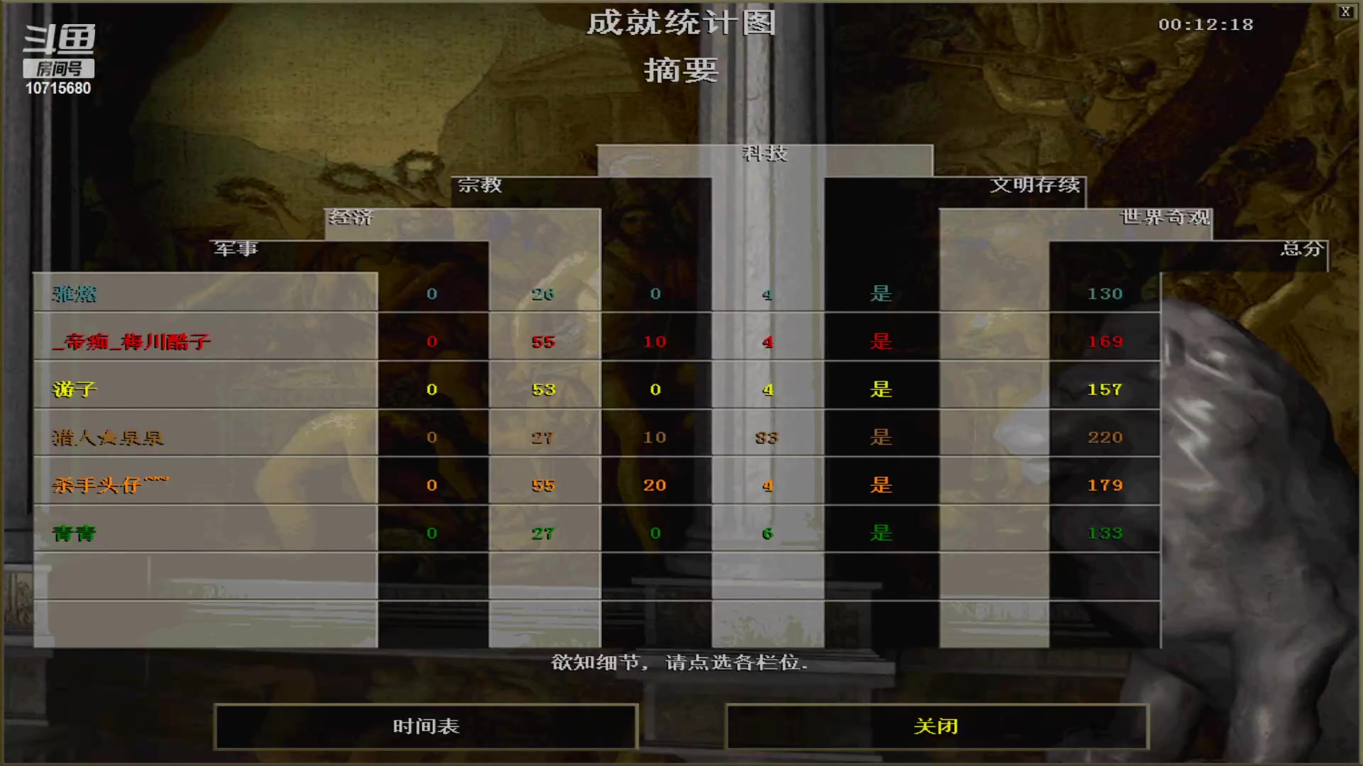 【2023-05-28 22点场】紫云同学706：青青罗马直播间