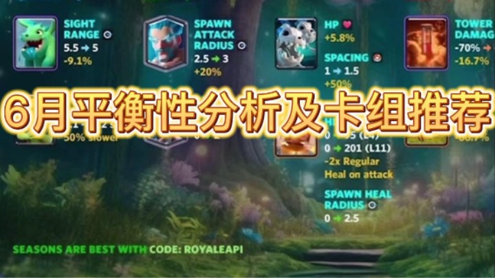 6月平衡性调整分析和卡组推荐，看到赚！