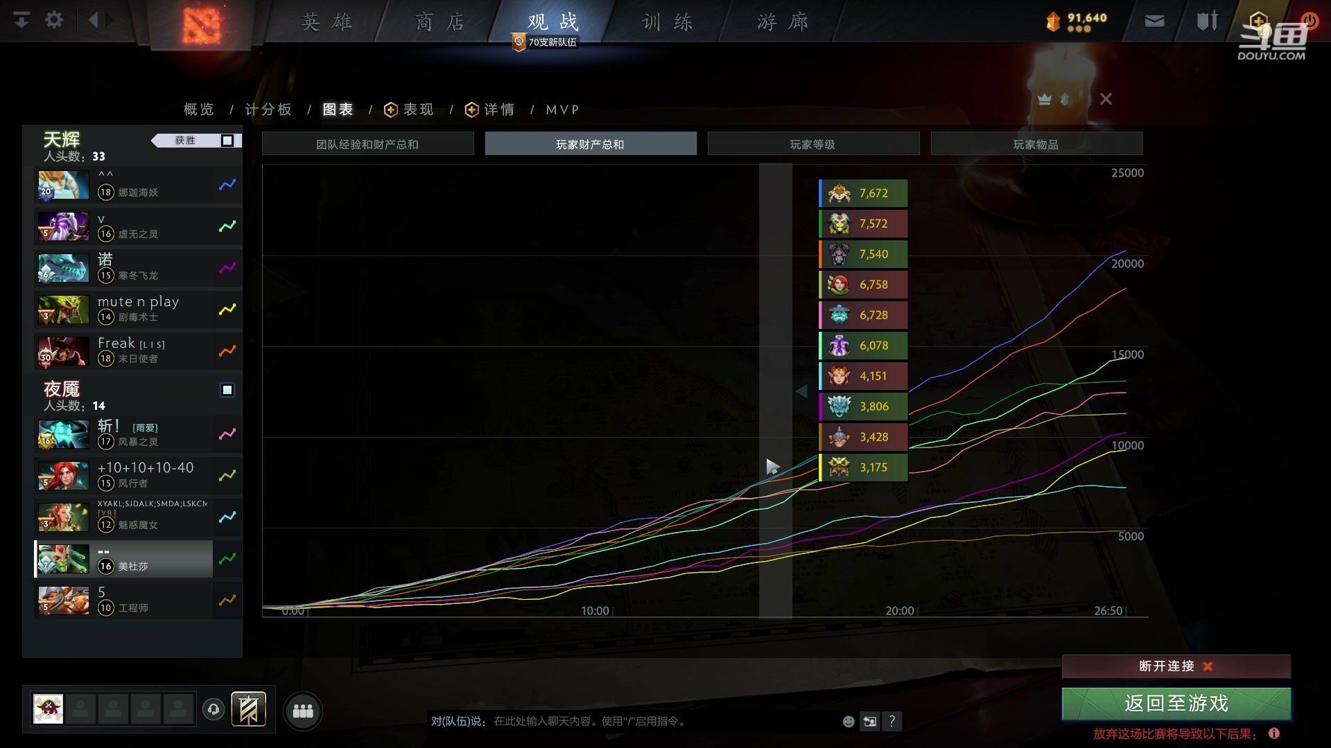 【2023-05-30 14点场】踏上征途167：东南亚历练记