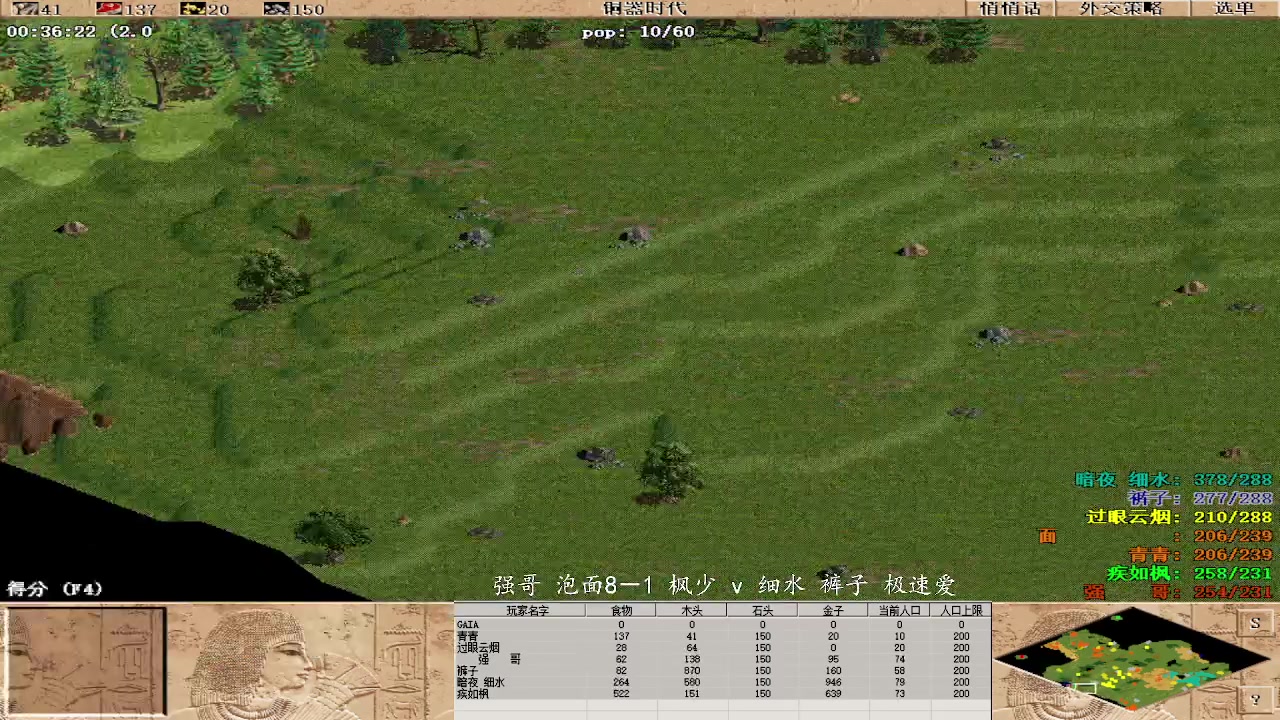 强哥 泡面8－1 枫少 0v 3细水 裤子 极速爱