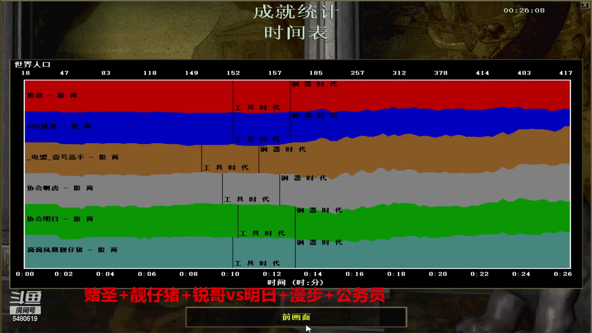 【2023-05-31 15点场】罗马协会：罗马复兴巅峰对决