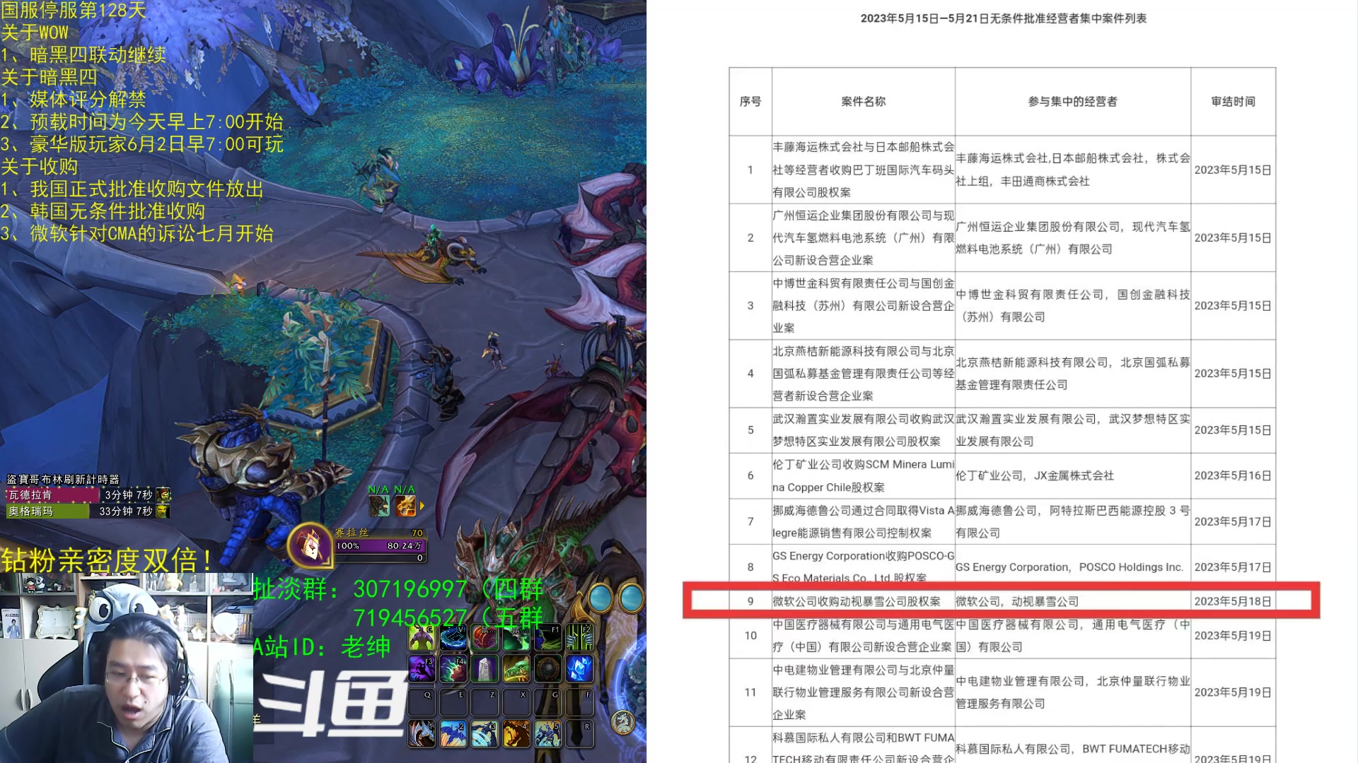【2023-05-31 08点场】AC绅士向：话痨绅：批准合并文件公示，暗黑四评分解禁