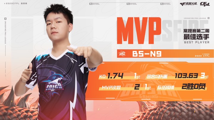 【2023-5-30 16点场】白鲨念旧N9:晚上9点对阵WE 加油。