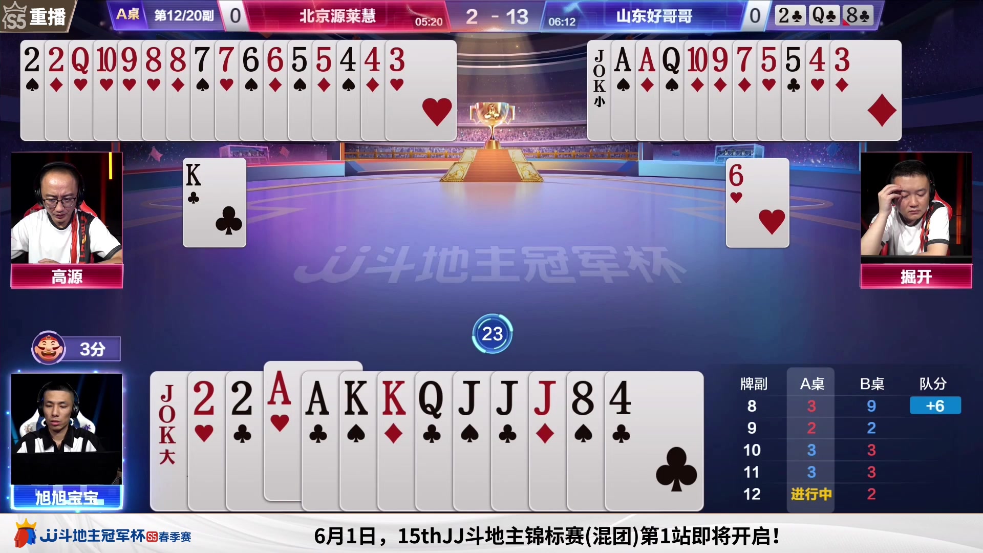【2023-05-31 04点场】JJ斗地主官方：周一至周三，2V2经验赛道开打