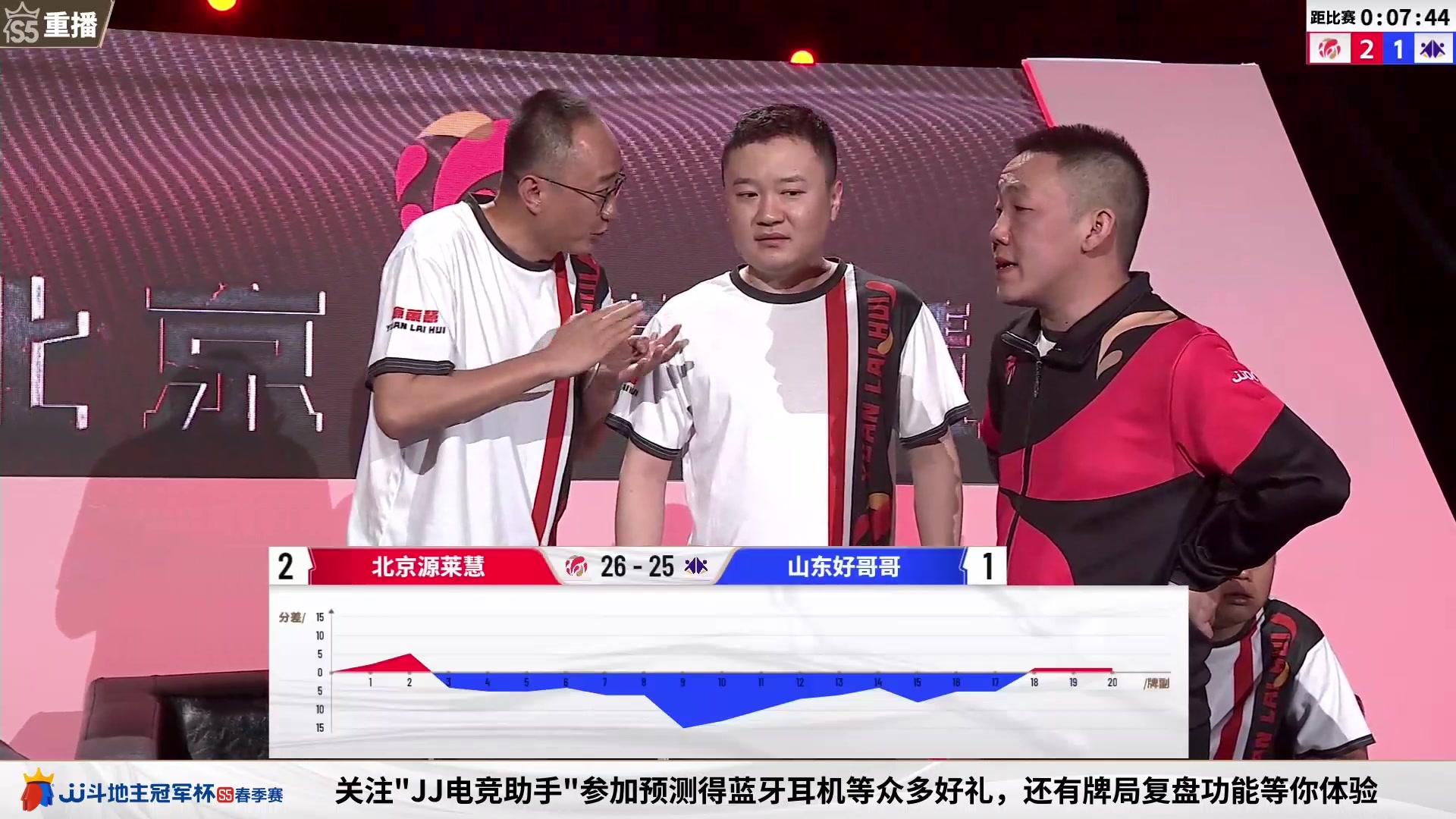 【2023-05-31 06点场】JJ斗地主官方：周一至周三，2V2经验赛道开打