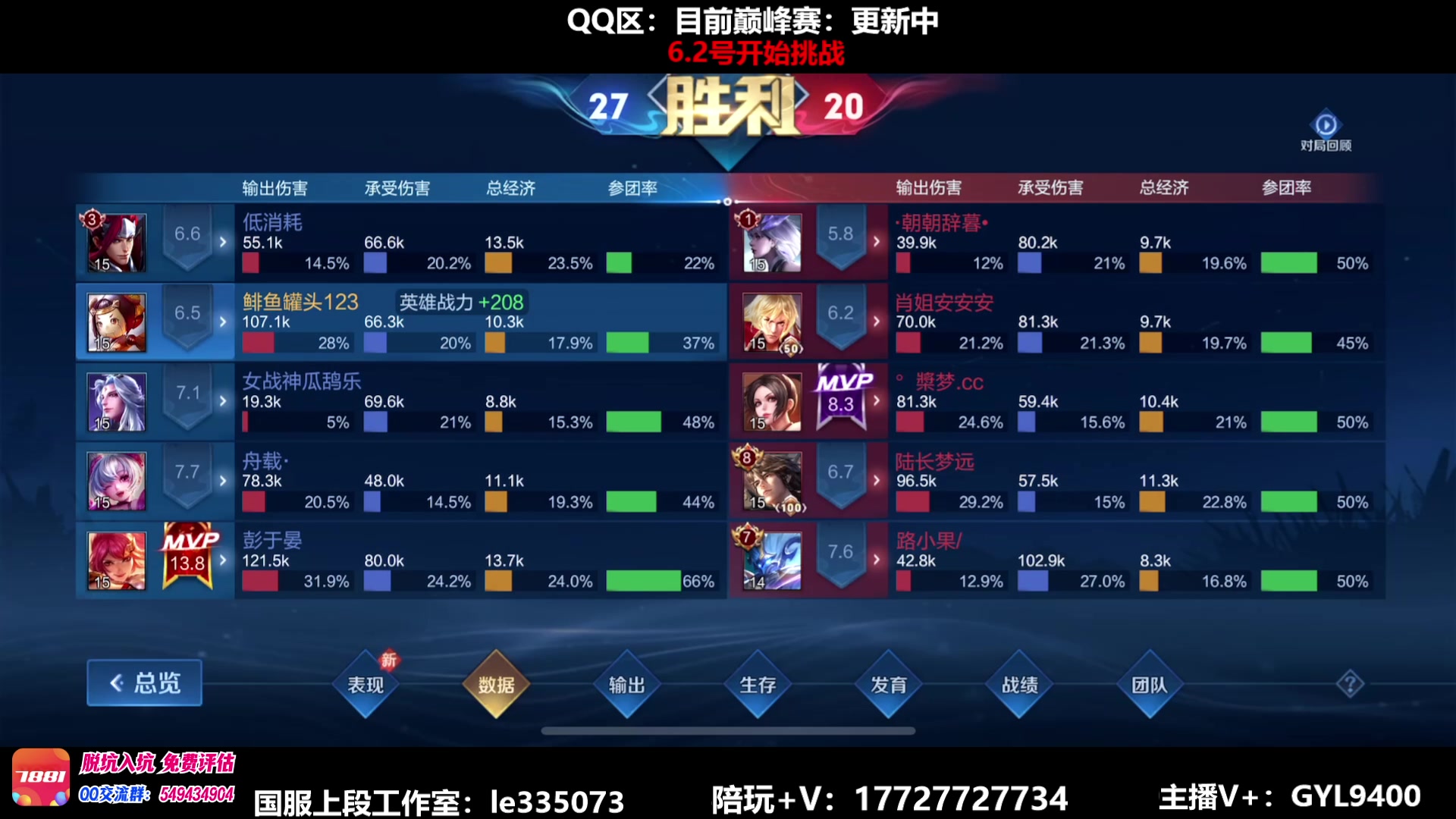 【2023-06-01 14点场】Fly高一刀：高一刀：教学局