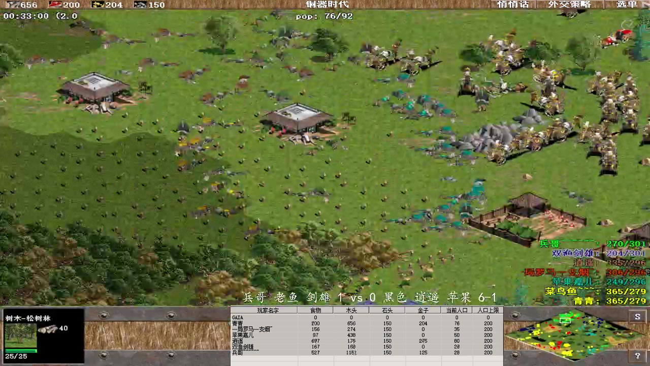 兵哥 老鱼 剑雄 2 vs 3 黑色 逍遥 苹果 6-1