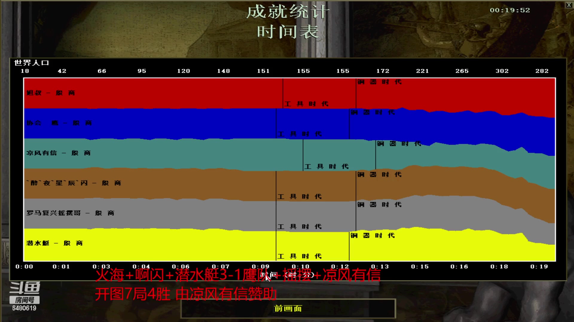 【2023-06-02 00点场】罗马协会：罗马复兴巅峰对决