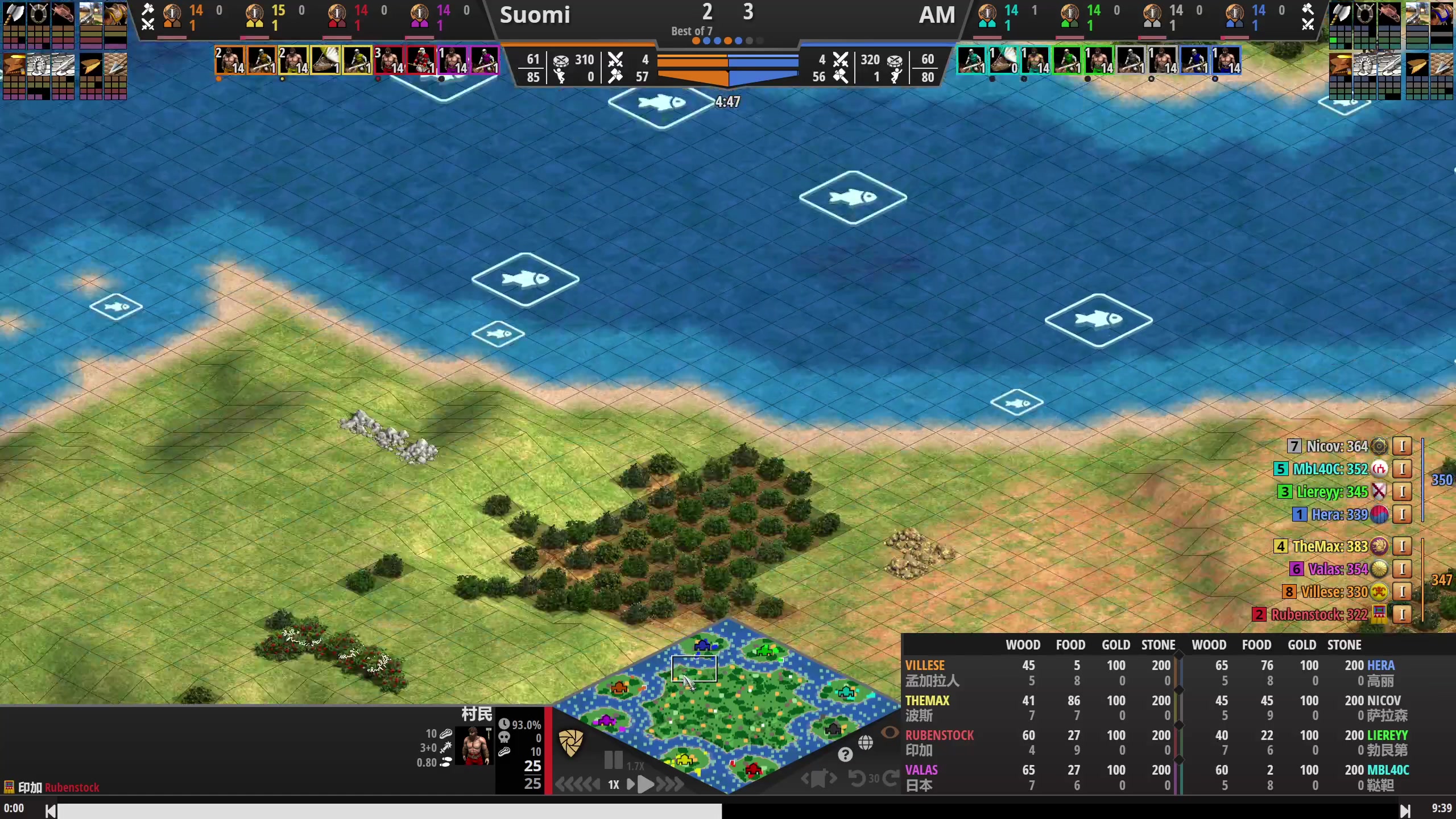 【2023-06-01 02点场】帝国时代猜火车Yo：今晚12点国家杯决赛中国VS加拿大！！！