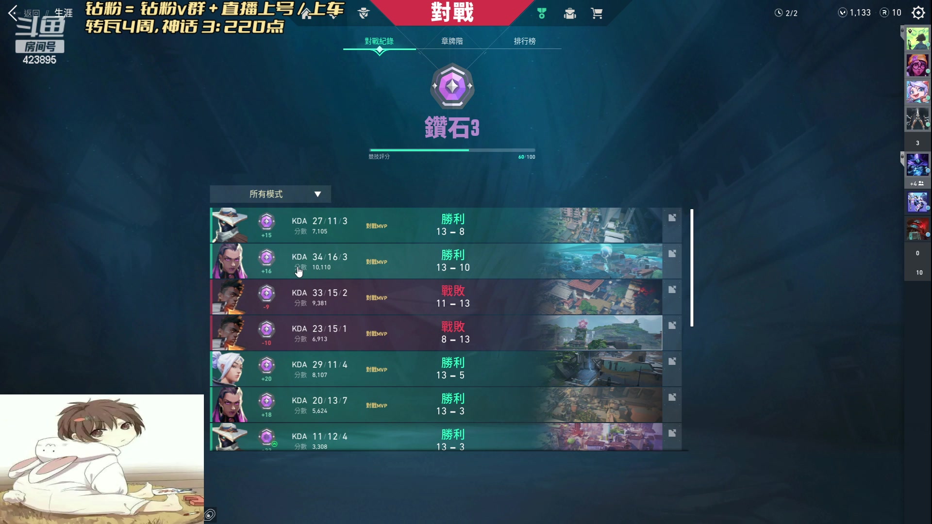 【2023-06-03 00点场】sy是个萌妹：瓦！顿悟哥的一天