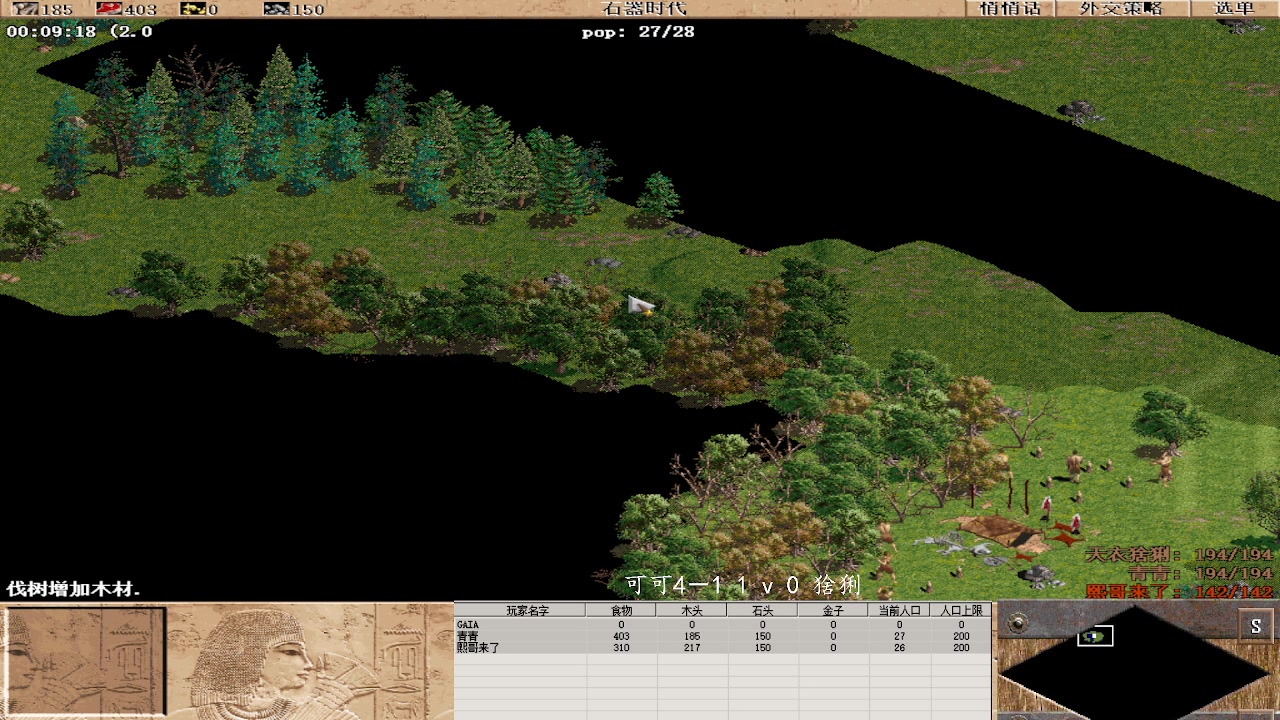 可可4－1  2v3 猞猁