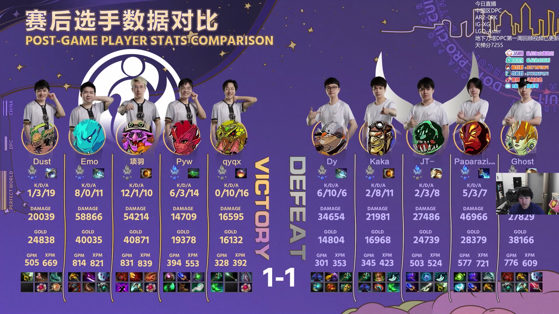【2023-06-04 17点场】杰出哥：DPC中国区 IG-XG