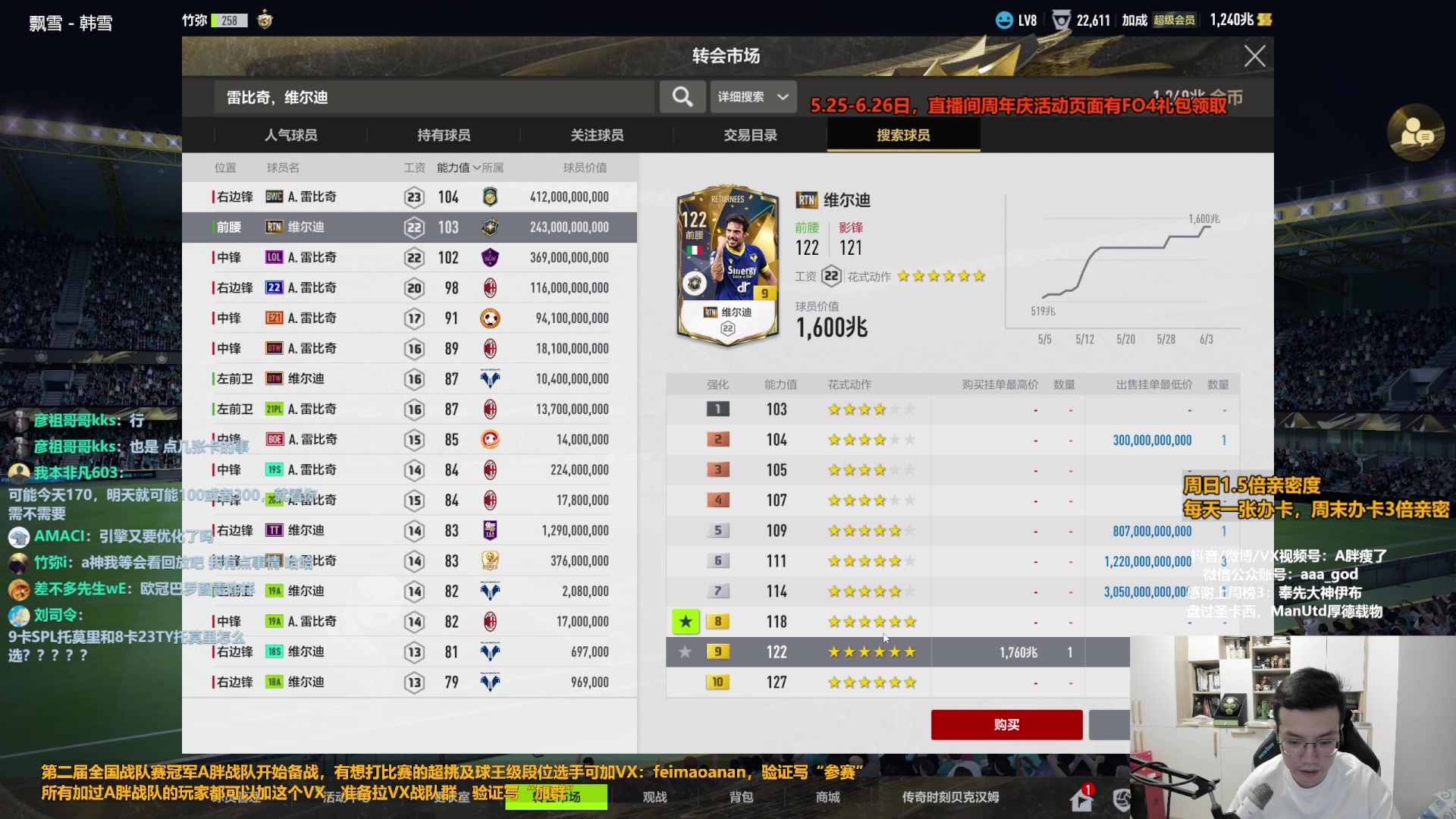 【2023-06-04 17点场】A胖瘦了：A胖~1.5倍亲密~防守ai要削弱了