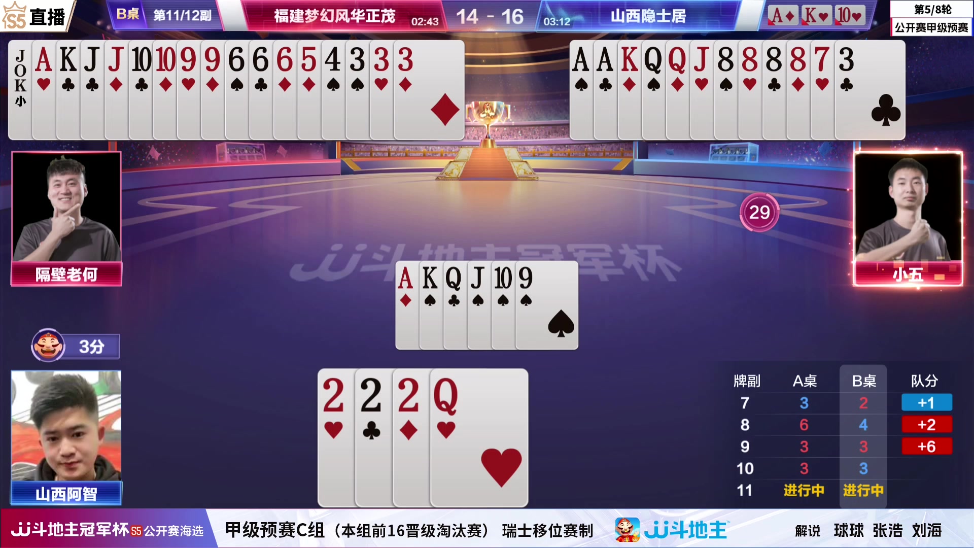【2023-06-04 14点场】JJ斗地主官方：JJ斗地主冠军杯公开赛