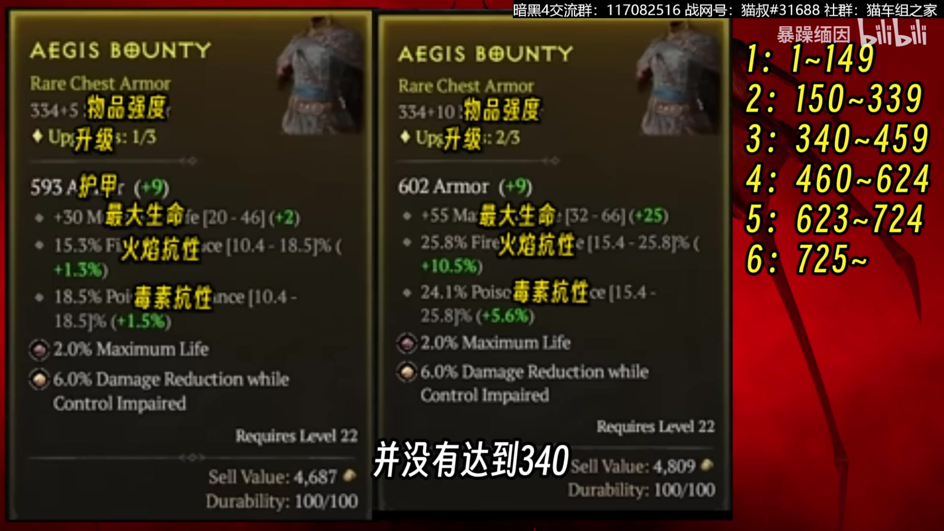 【2023-06-04 12点场】猫叔灬灬：【猫叔】 暗黑破坏神4 刷暗金啦~~~
