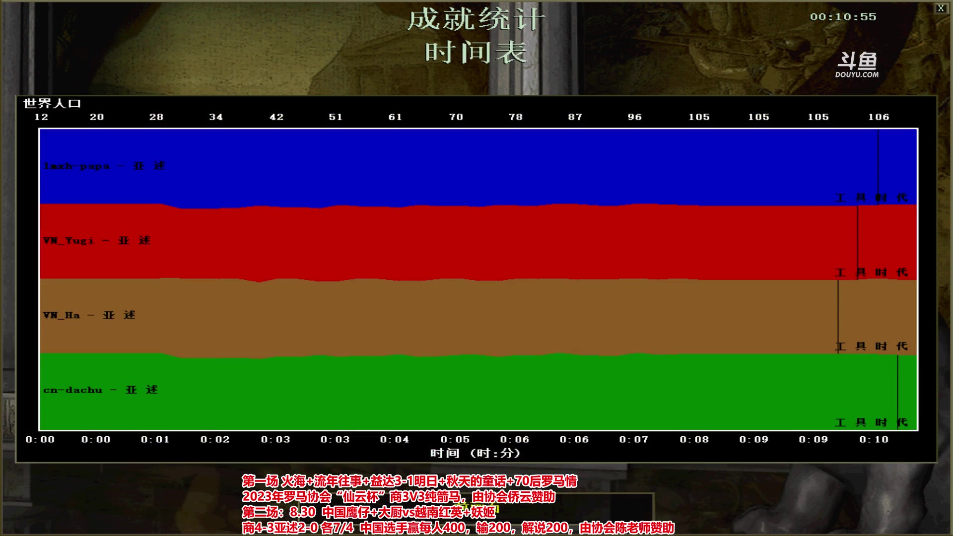 【2023-06-04 22点场】罗马协会：罗马复兴巅峰对决