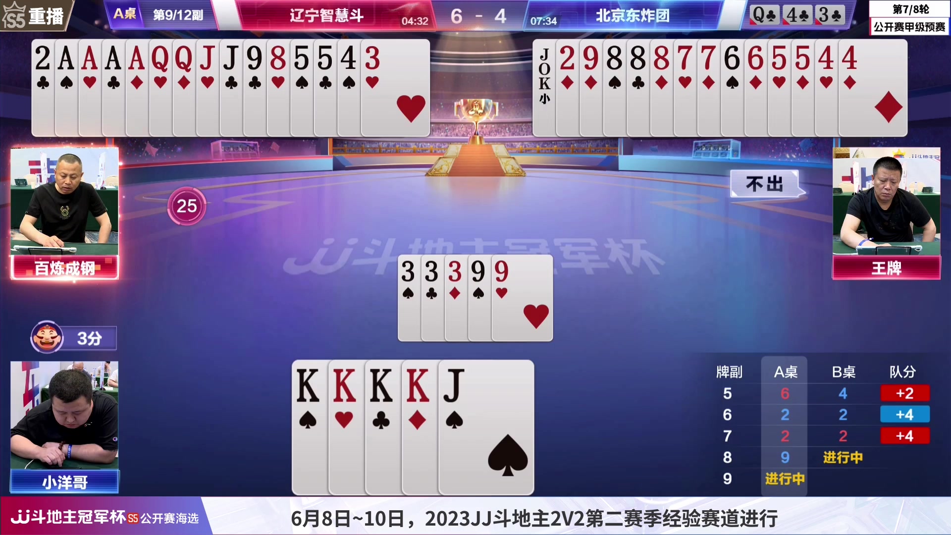 【2023-06-05 00点场】JJ斗地主官方：6月3日~7日，公开赛海选开启