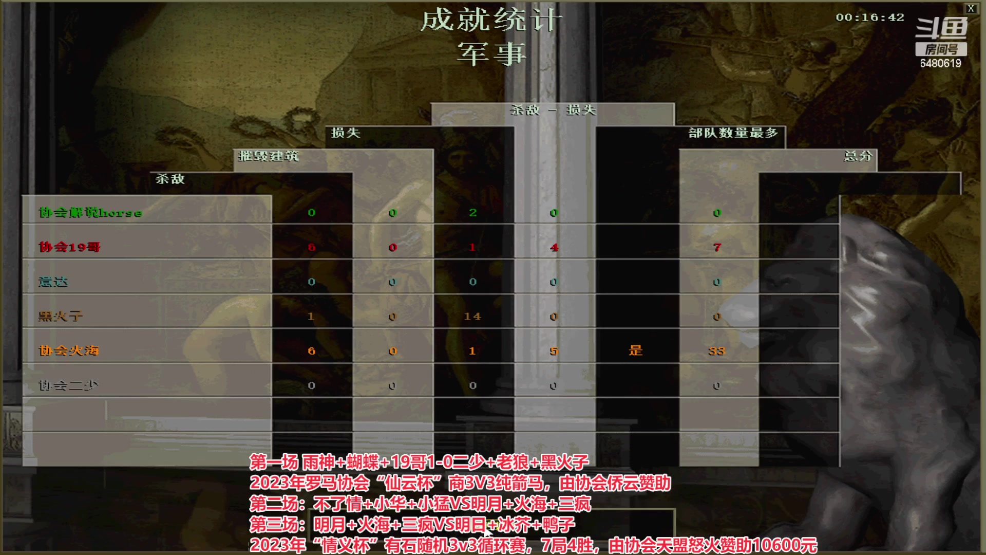 【2023-06-03 18点场】罗马协会：罗马复兴巅峰对决