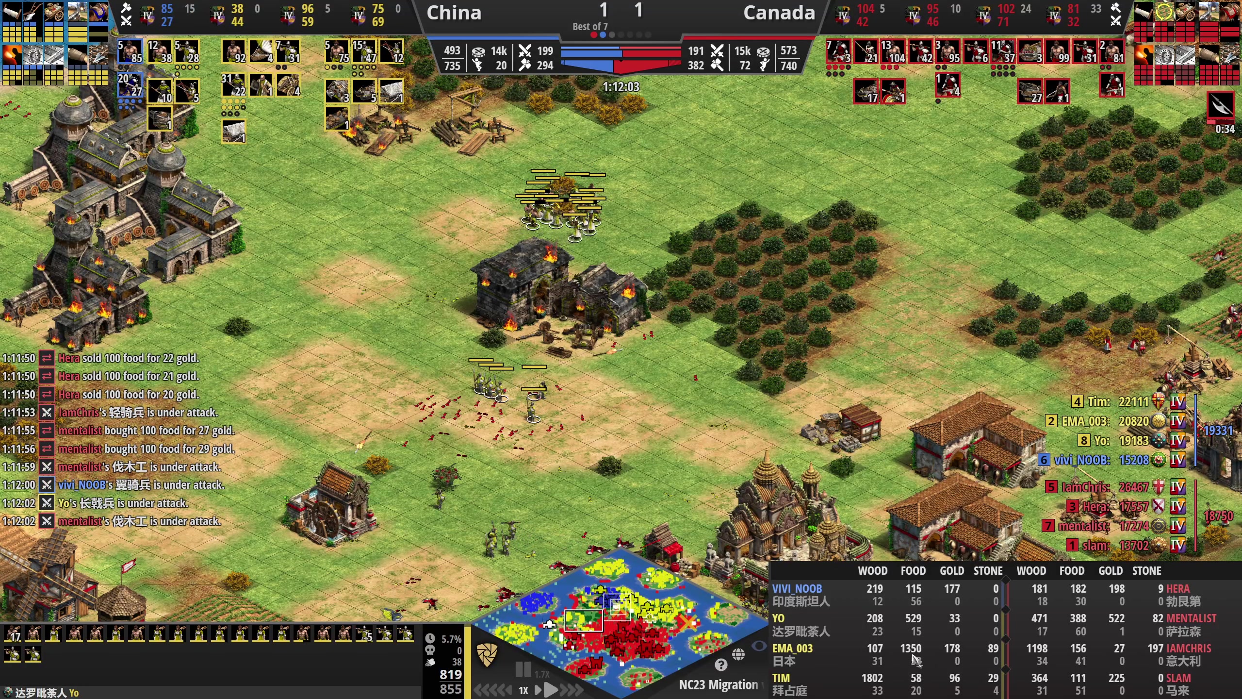 【2023-06-04 20点场】帝国时代猜火车Yo：[双倍]斗鱼杯GL VS Suomi