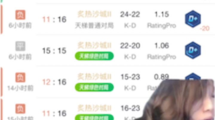 到底谁在赢