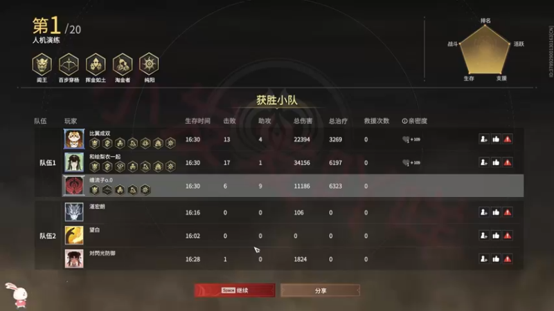 永劫无间23-6-5 (72)