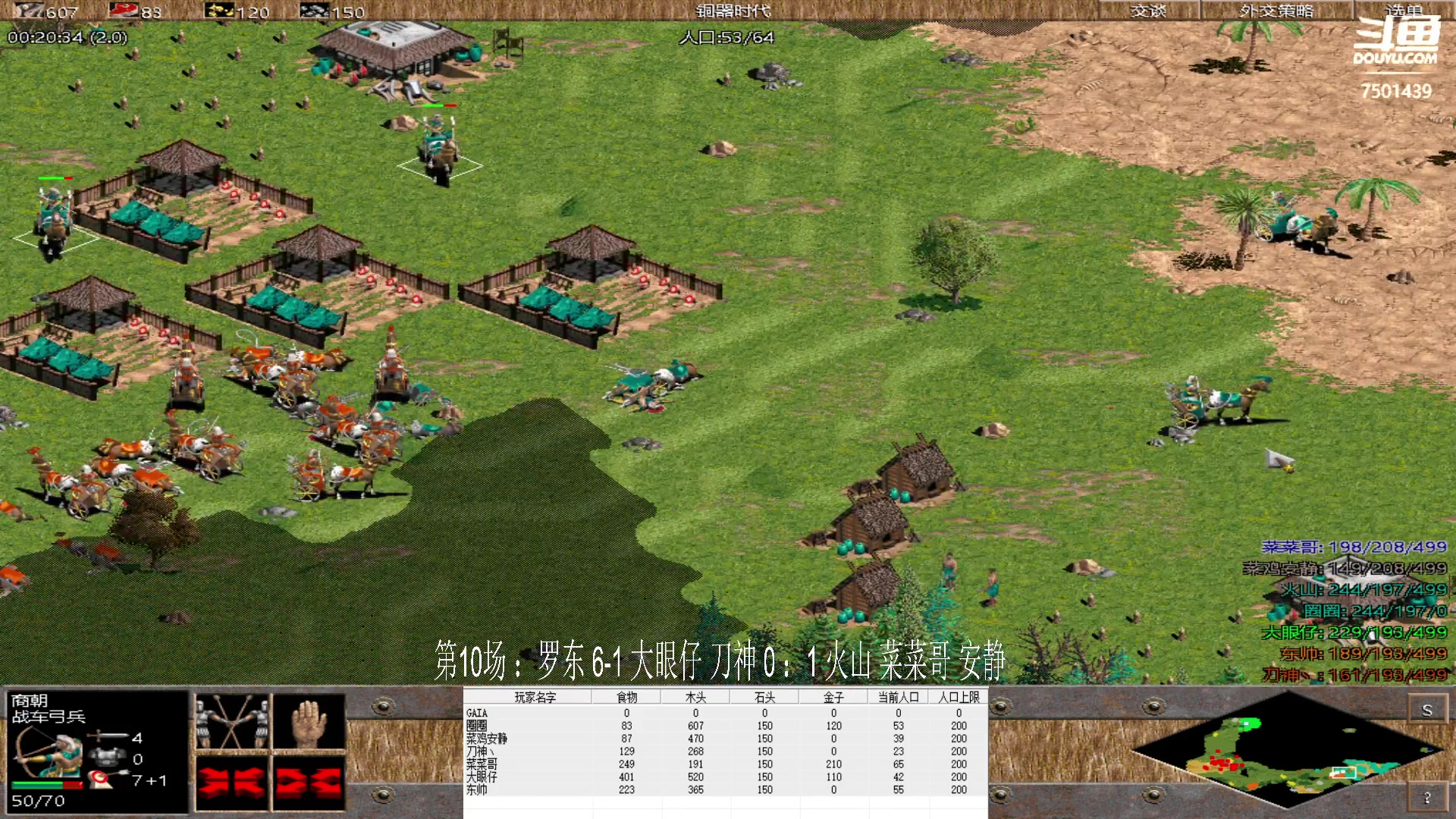 【2023-6-6 20点场】第10场 ：罗东 6-1 大眼仔 刀神 3：2 火山 菜菜哥 安静