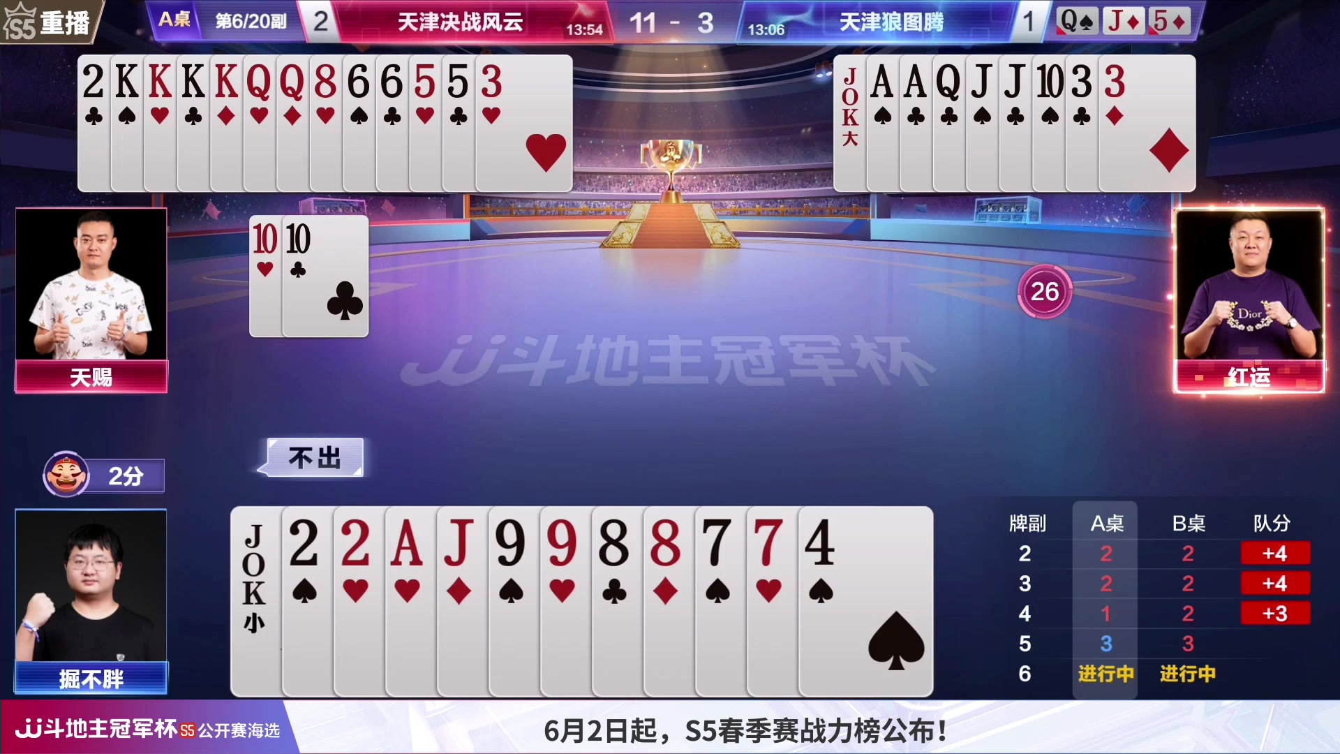 【2023-06-06 10点场】JJ斗地主官方：6月3日~7日，公开赛海选开启