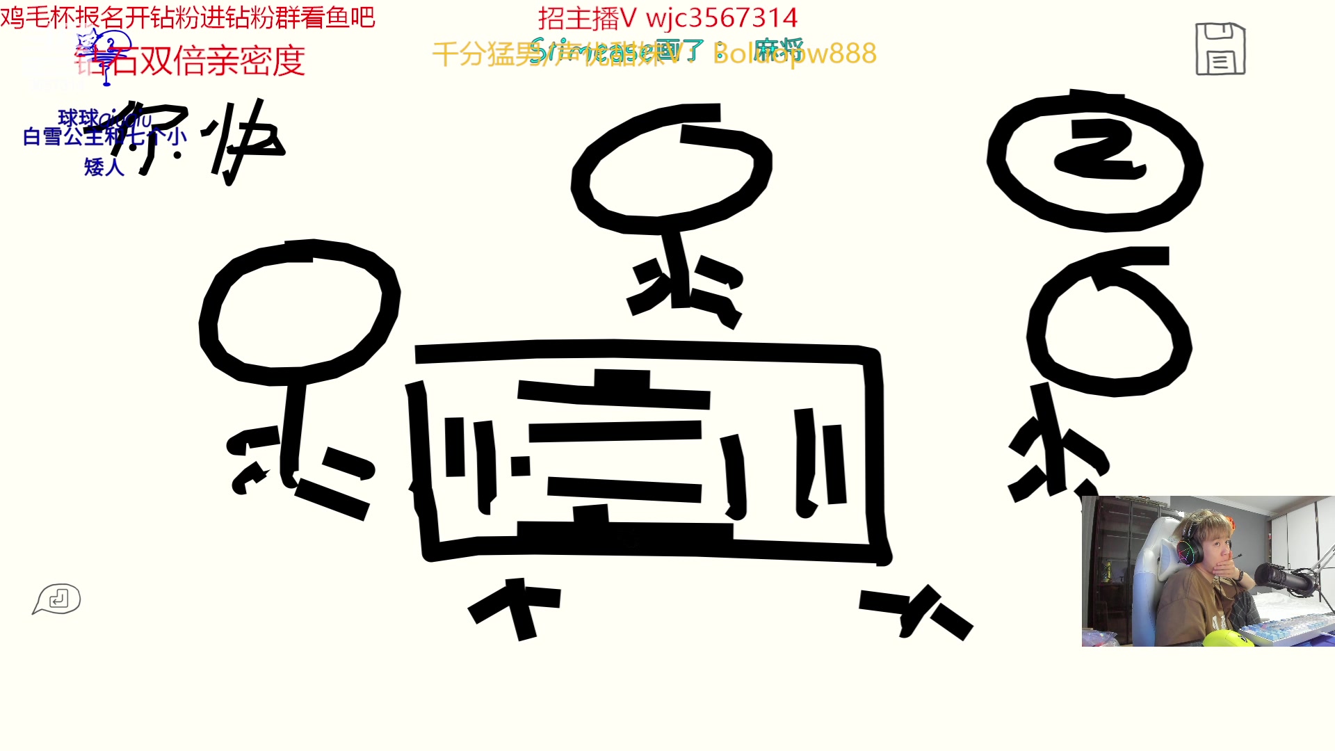 【2023-06-05 21点场】王纪超666：钻石双倍，迟到15分钟见谅