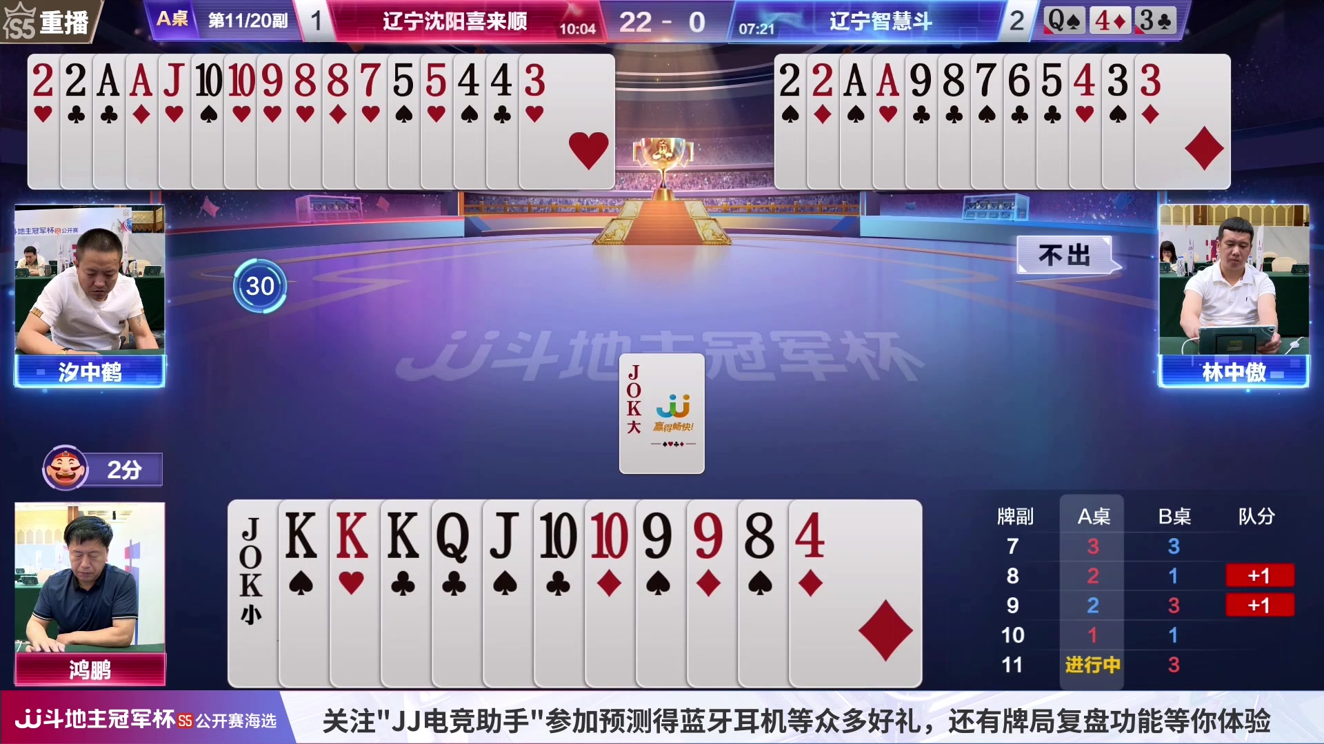 【2023-06-07 04点场】JJ斗地主官方：6月3日~7日，公开赛海选开启