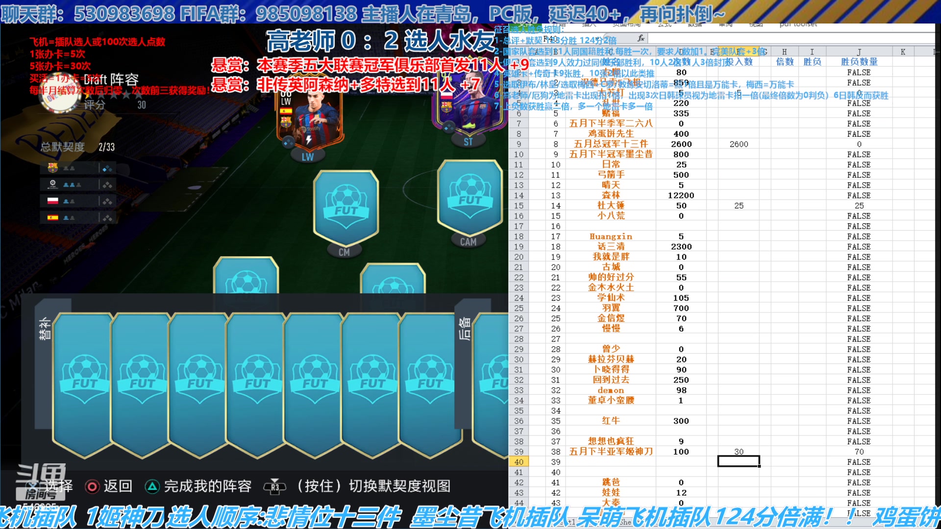 【2023-06-06 14点场】高老师爱足球：FIFA23征召选人，伊布退役来个万能卡