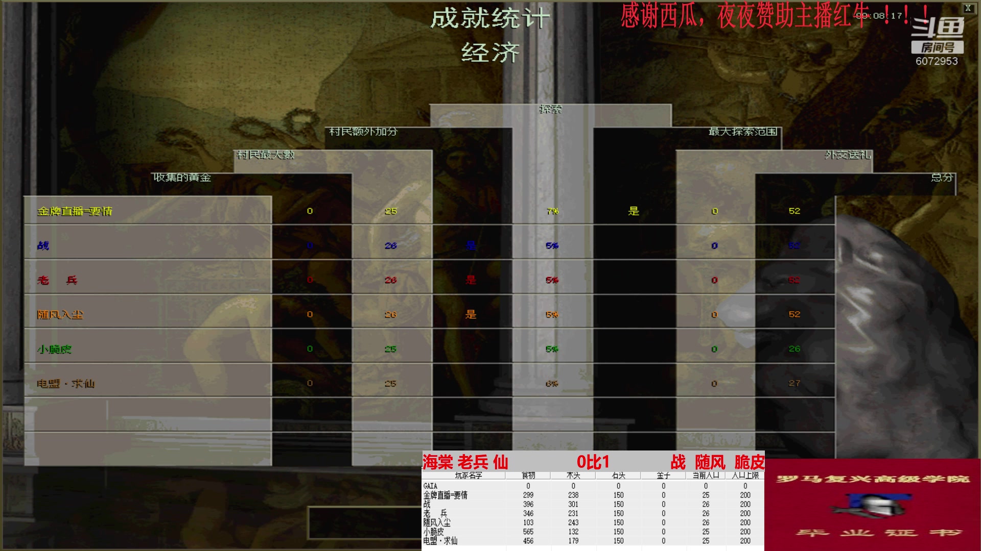 海棠 老兵 仙     1比3    战  随风  脆皮