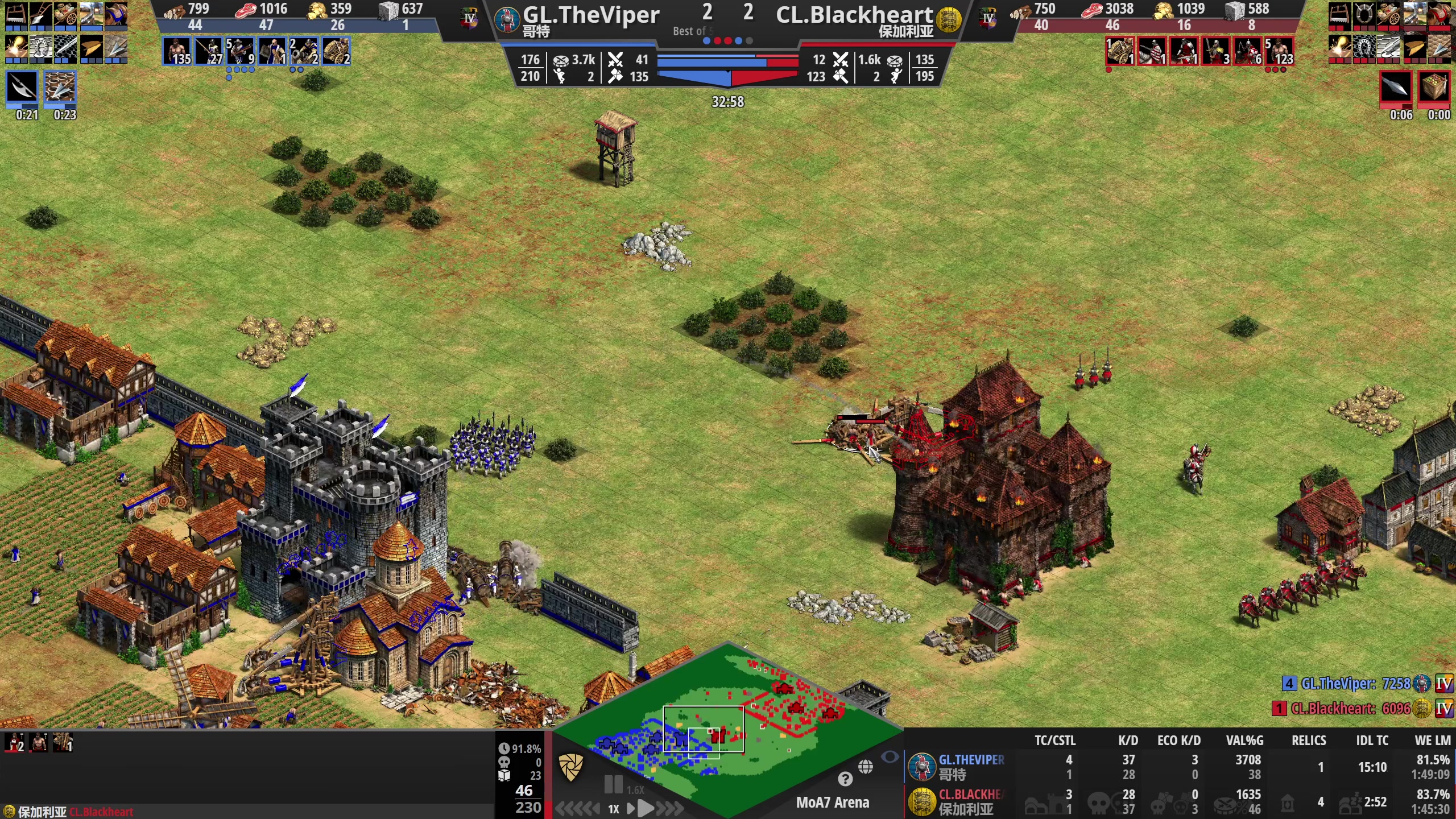 【2023-06-08 03点场】帝国时代猜火车Yo：周三晚上12点竞技场大师杯比赛