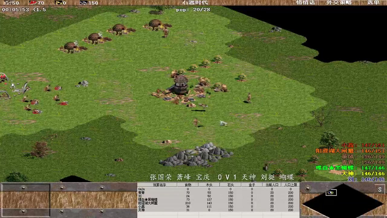 张国荣 萧峰 宝庆  3 V 2 天神 刘挺 蝴蝶