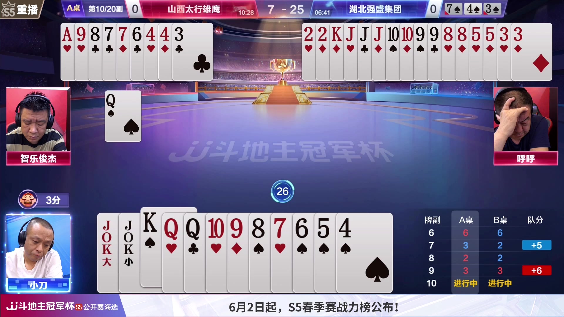 【2023-06-09 08点场】JJ斗地主官方：周四至周六，2V2经验赛道开打