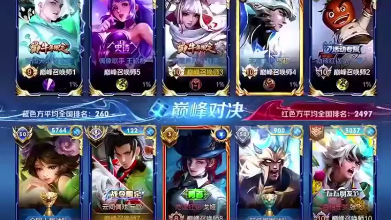 对不住了刘伟哥，人生就是大起大落