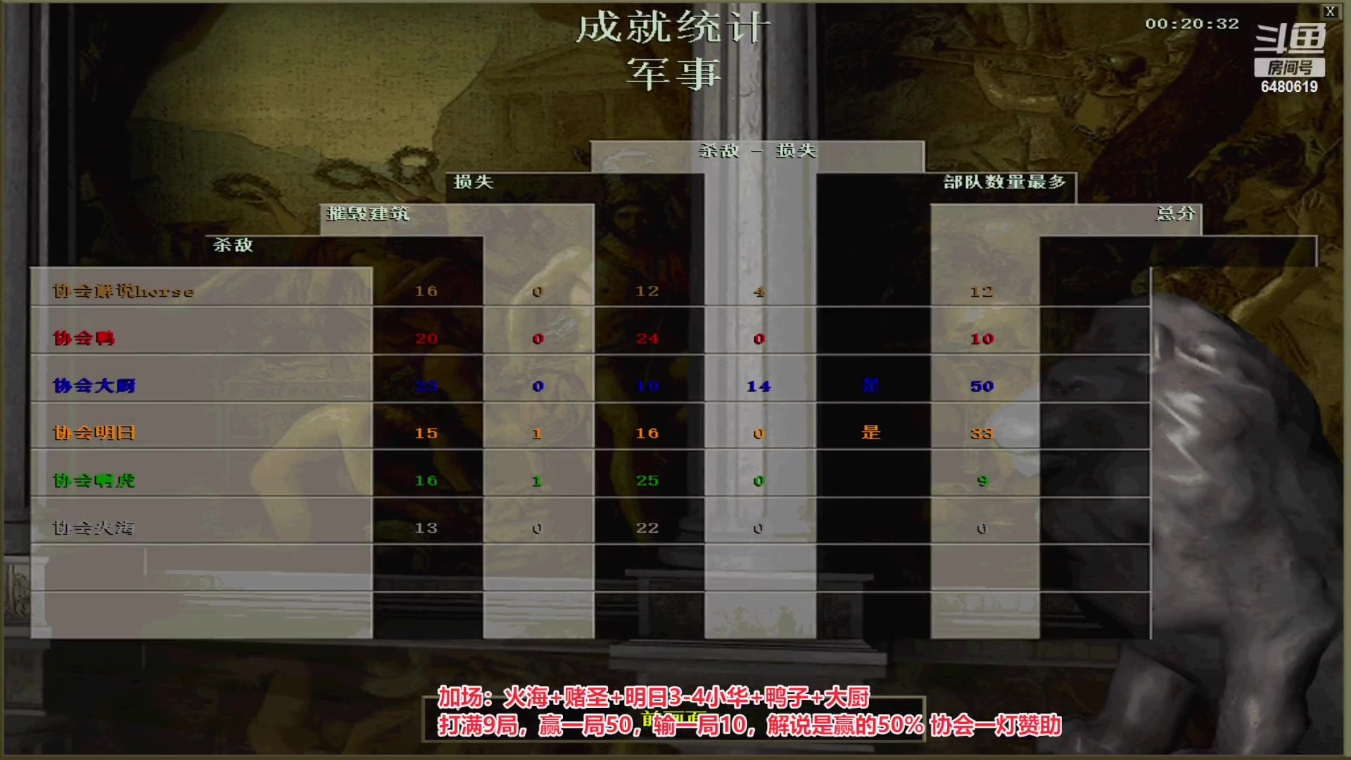 【2023-06-08 03点场】罗马协会：罗马复兴巅峰对决