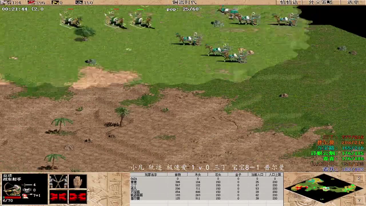 小凡 轨迹 极速爱 3v 1 三丁 宝宝8－1 普尔曼