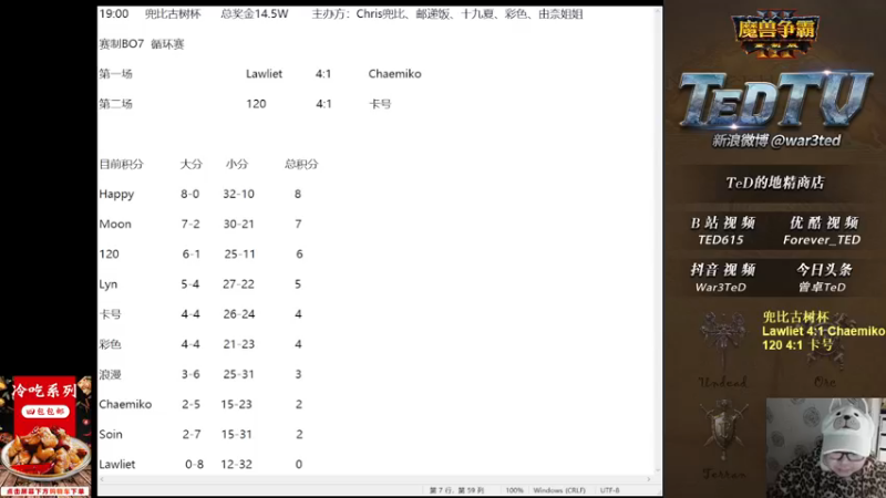 【TED出品】天梯非主流开心游2326 一变身都有了