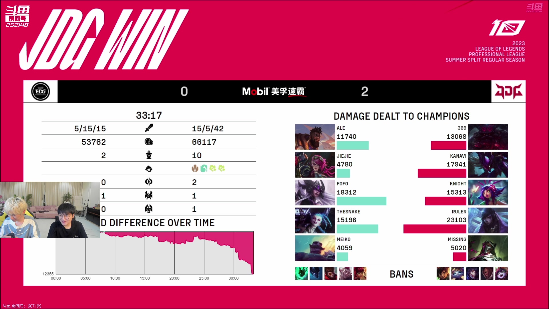 【2023-06-10 20点场】微笑：微笑：和inb一起解说二路