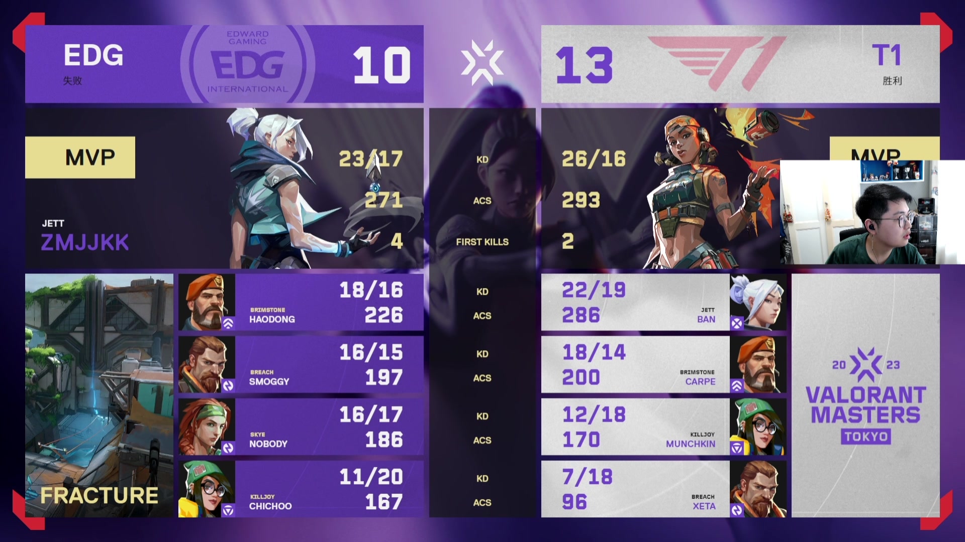 【2023-06-11 16点场】解说雨童：解说雨童：东京大师赛全程解说！