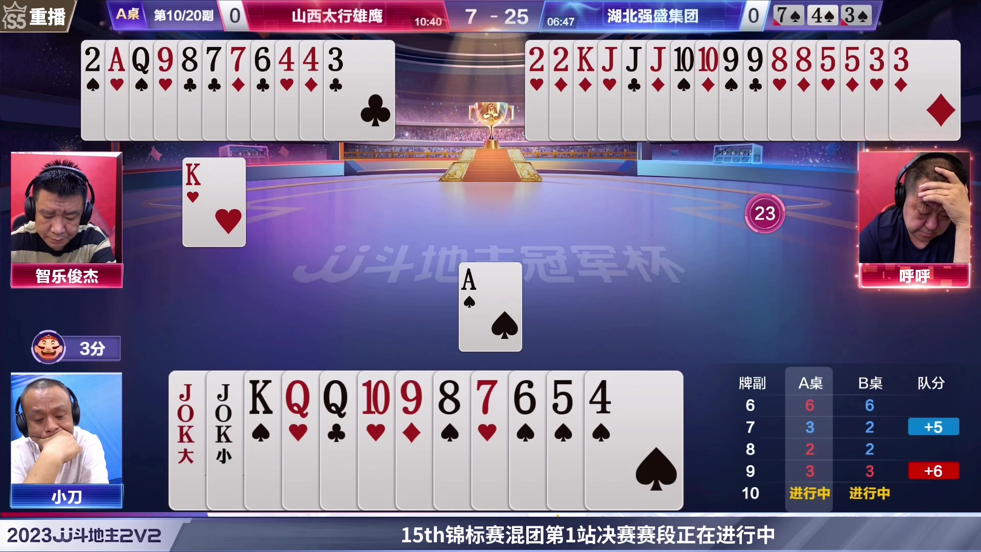 【2023-06-11 08点场】JJ斗地主官方：周日至周二，混团决赛段开打