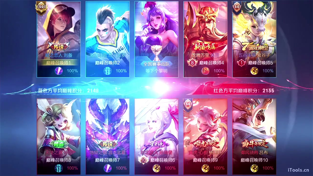 【2023-06-13 20点场】sViper丶阿灿：阿灿：礼貌，谦逊，沟通，赞美，勤奋