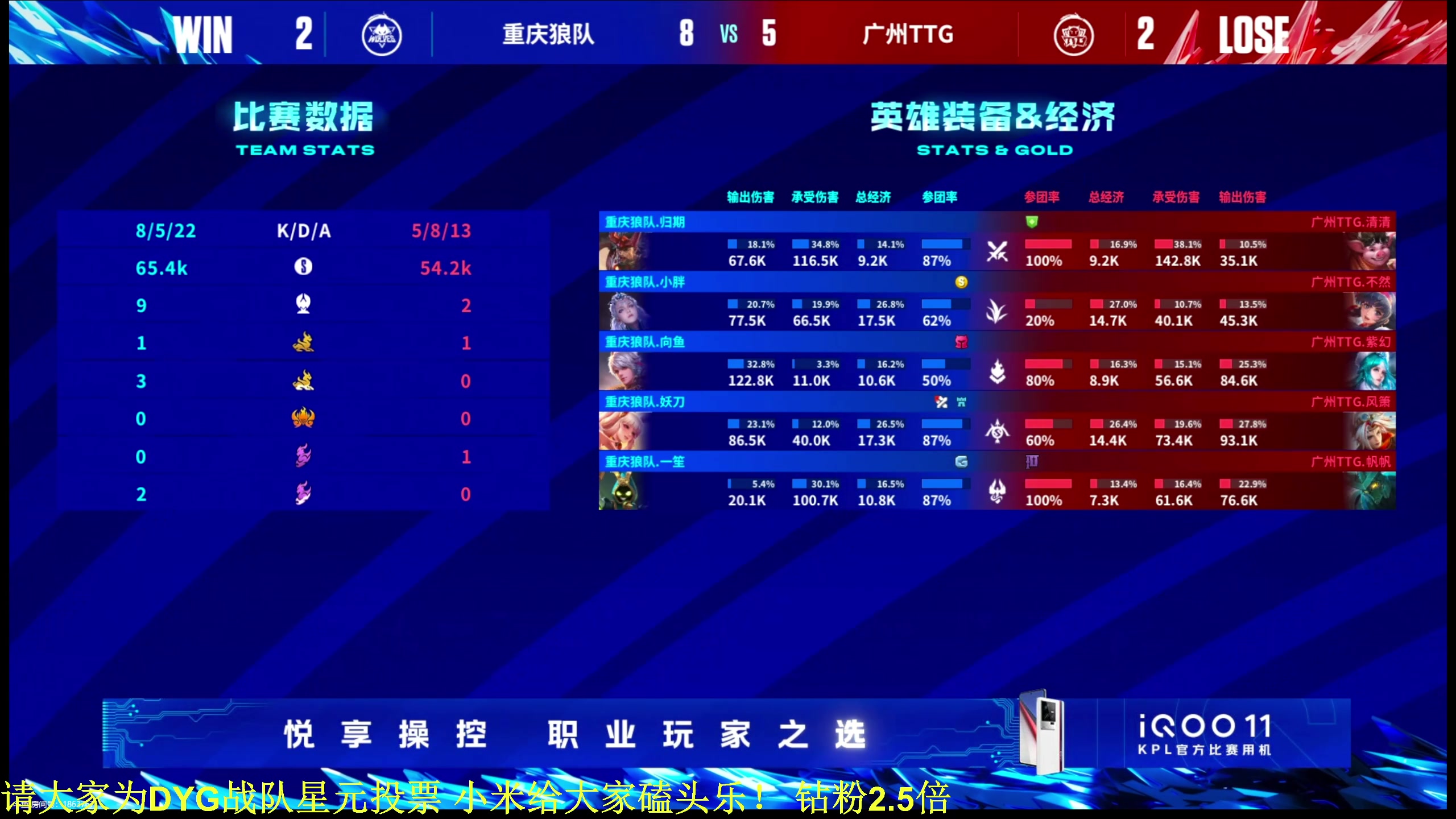 【2023-06-14 15点场】DL丶拖米：KPL开赛咯！~